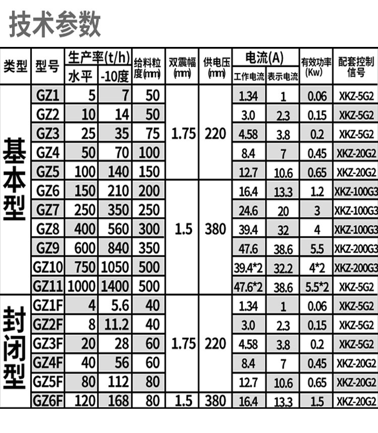 202261141257600